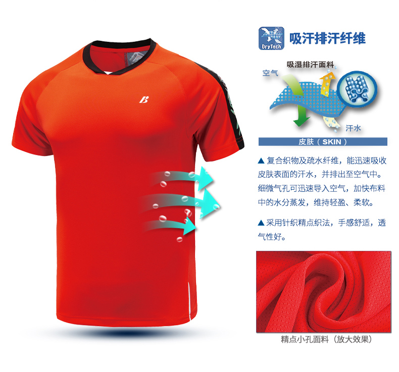 訓練系列BONYENERGY-波力男女運動圓領衫(1CTLYZ021、1CTMYZ021)_03.jpg